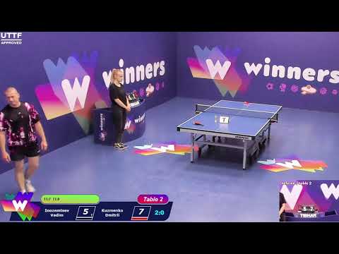 Winners League  13.06.21   Inozemtsev Vadim - Kuzmenko Dmitrii 13:30