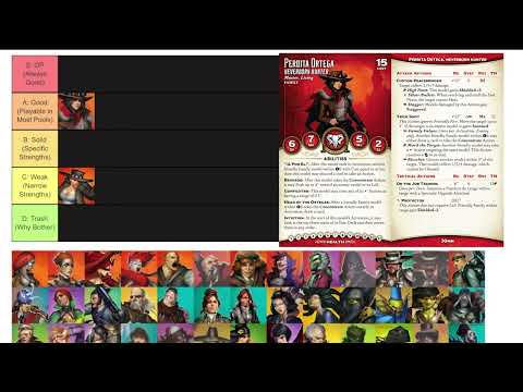 Malifaux Guild Tier List - With @DangerPlanet1337