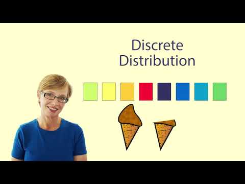 Understanding Random Variables  - Probability Distributions 1