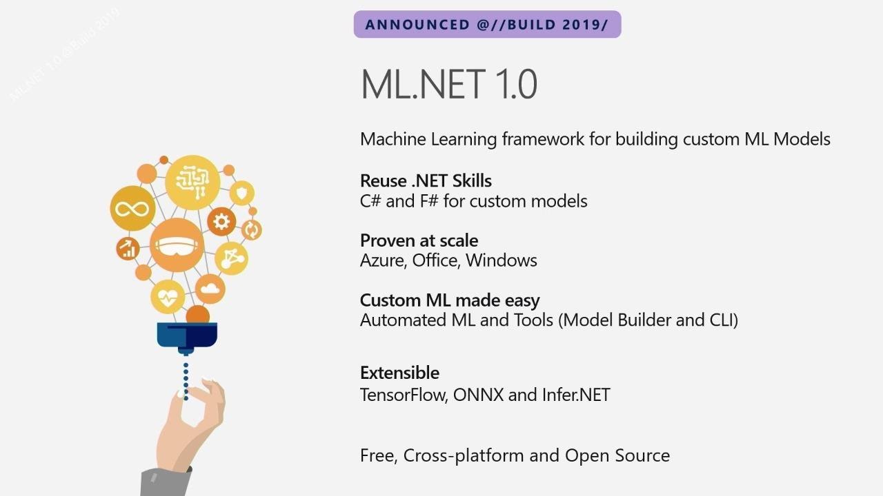 Welcome to the world of Machine Learning with ML.NET 1.0 - BRK3011