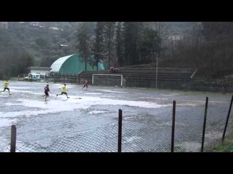 sisma prossedi - aerklima