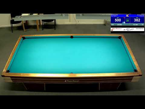 3 Division Kegler Bristol - Søndersø Bord 1