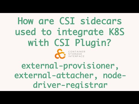 How Kubernetes communicates with CSI Plugin | Writing a Kubernetes CSI plug-in from scratch -2