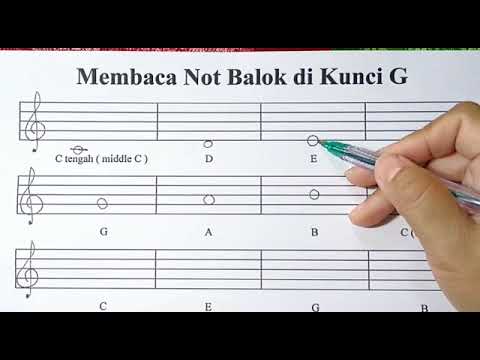 Cara Bermain Piano Klasik untuk pemula ( step 5 )