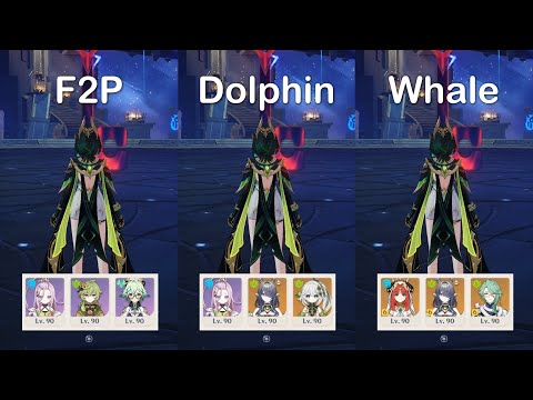 Nefer Teams Compared: F2P vs Dolphin vs Whale Team in Abyss Floor 12
