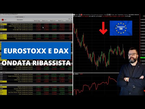 Mercati: Indici azionari e bond risentono del rialzo dei tassi, Crypto ancora in difficoltà