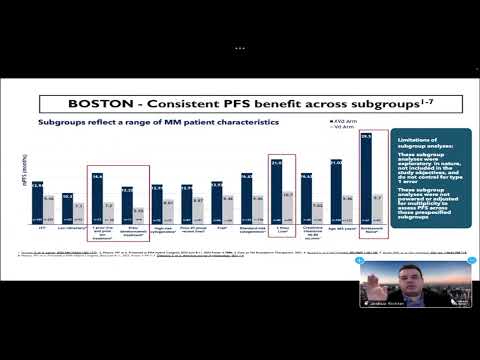 13 Targeting Nuclear Export Proteins in Multiple Myeloma Therapy | Dr. Joshua Richter | 25 Oct 2024