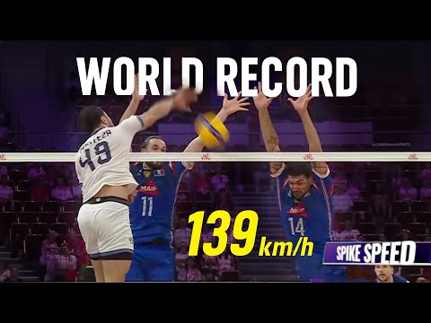 139 km/h World Record Spike by Morteza Sharifi