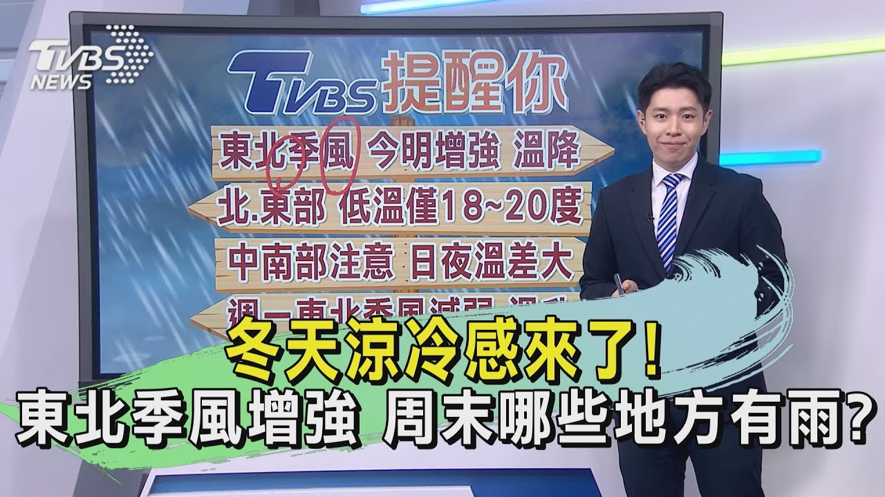 冬天涼冷感來了!東北季風增強 周末哪些地方有雨?