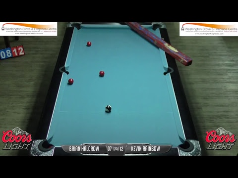 Sky Lounge £100 a man comp - Halcrow v Rainbow