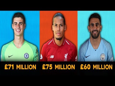 Every Premier League Club's Record Signing