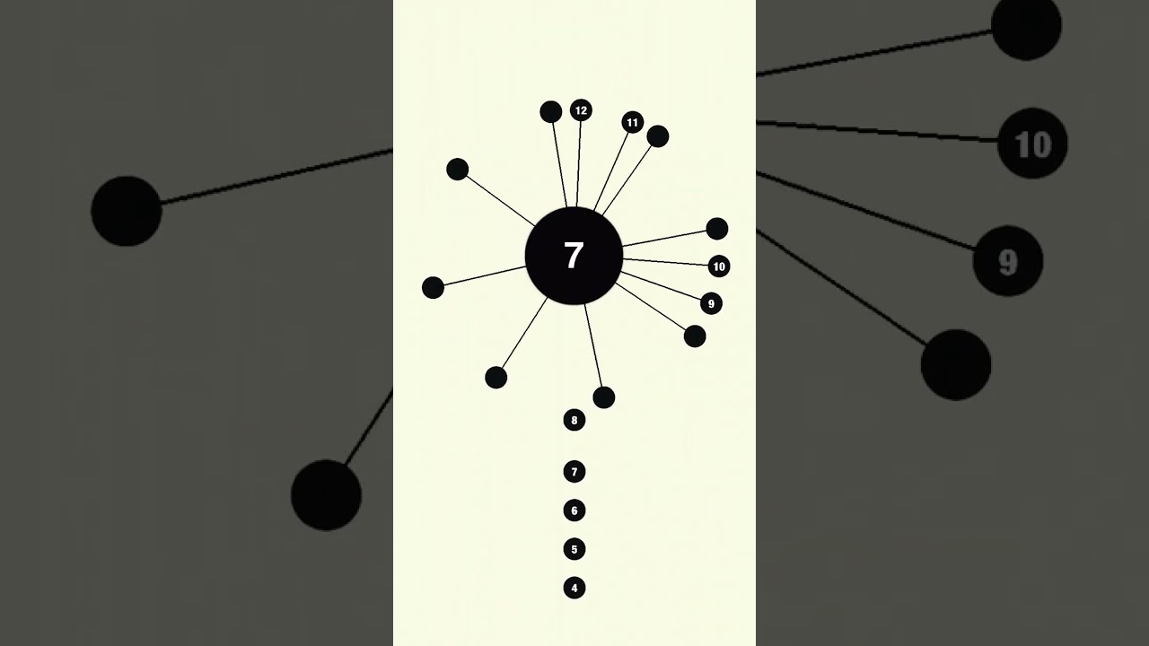 aa Level 7 Gameplay - Cool Mobile Game