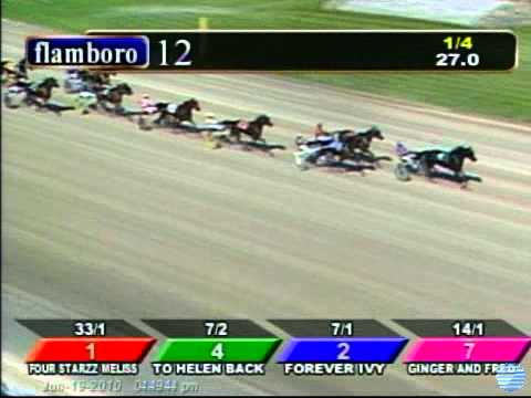 To Helen Back - 2010 Ellamony Final