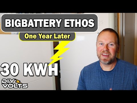Is the BigBattery Ethos LFP Worth It? 1 Year Whole House Battery Experience