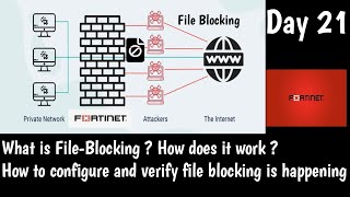 Fortinet | What is File blocking |  Practical Explanation  | DAY 21 | Fortinet | NSE4 Training