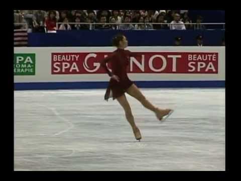 2.2.2. Interpretation. Examples. Singles average