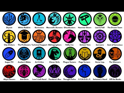 Every SCP Mobile Task Force Explained (Nu-7, Tau-5, & more) (pt. 2)