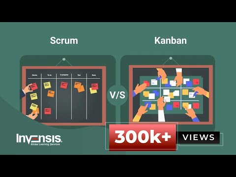 Scrum vs Kanban | Differences & Similarities Between Scrum & Kanban | Invensis Learning