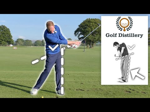 How Good is the "Lateral Rotation" in your Golf Swing?