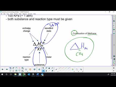 Lesson 5 - Communicating enthalpy using 4 methods