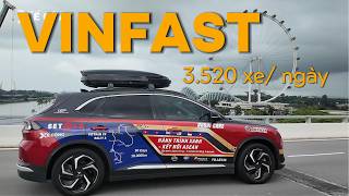 [Kinh Khủng]Tốc độ bán xe ô tô của Vinfast còn nhanh hơn bán rau ngoài chợ | Xế Cộng 