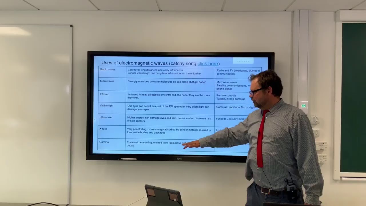 Year 9 Science Revision