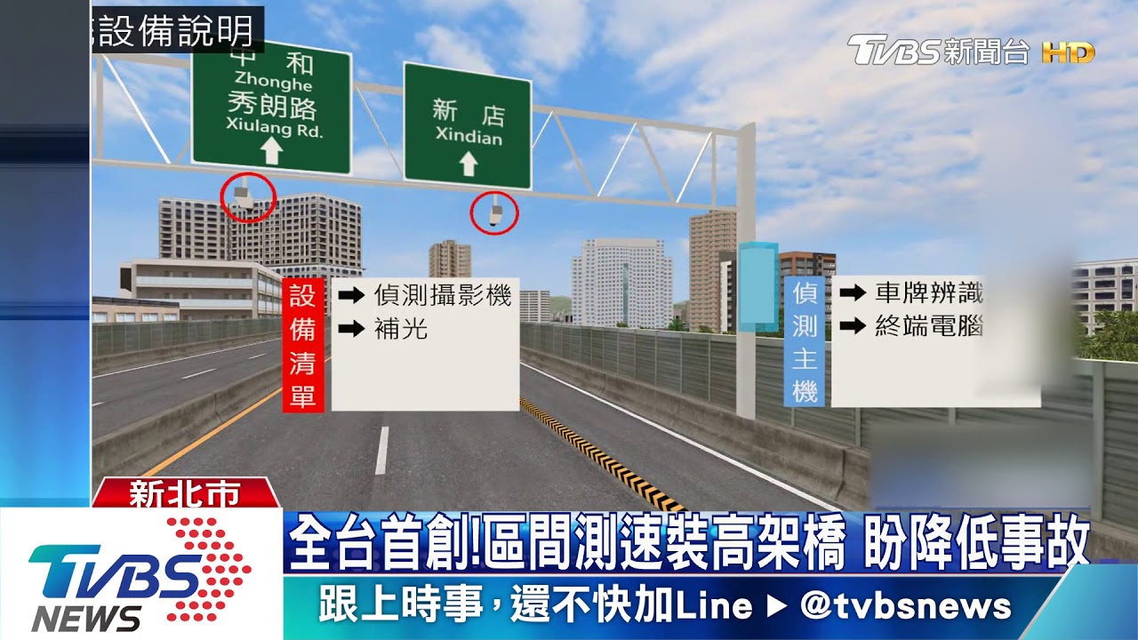車禍熱點 台64線「區監測速加噪音偵測」