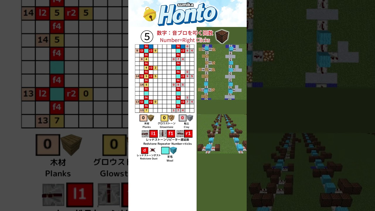 「Honto／sumika」（超簡単Ver.）マイクラ音符ブロック演奏の作り方