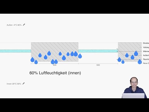 Bauphysik Hardcore: Neue Fenster im ungedämmten Altbau?