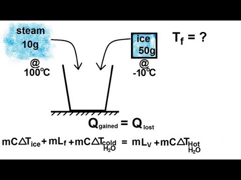 Physics 23  Calorimetry (4 of 5) Known Final State