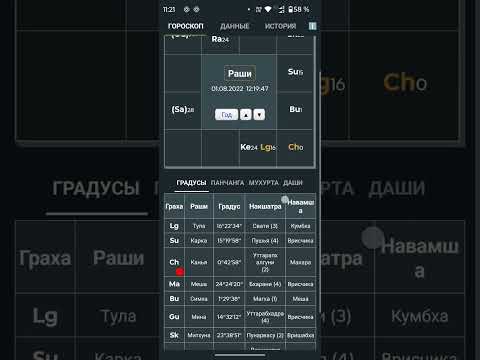 Daiva Chakra astrology video thumbnail