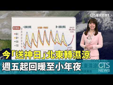 今"送神日"北東轉濕涼　週五起回暖至小年夜