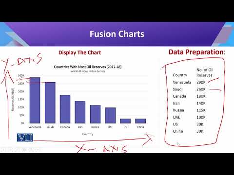 CS442 Topic001 | Introduction to Data Science