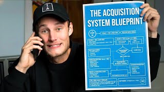 The Acquisition System Blueprint