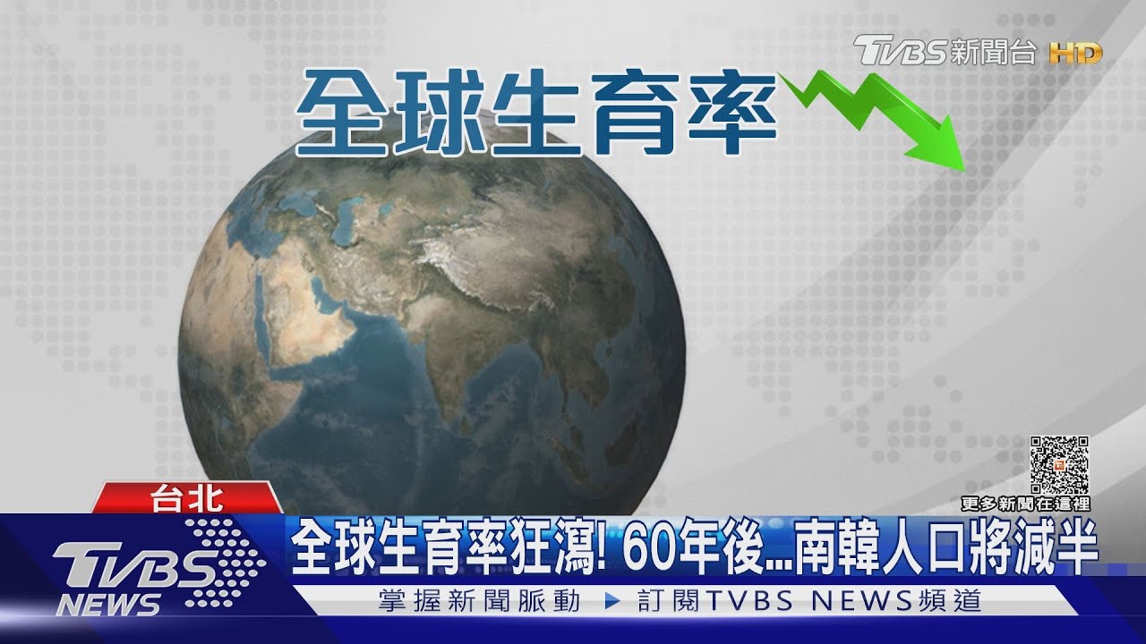 全球生育率狂瀉! 60年後南韓人口將減半