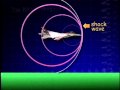 What Is A Sonic Boom Educational Video