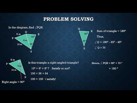 The Converse of Pythagoras' Theorem