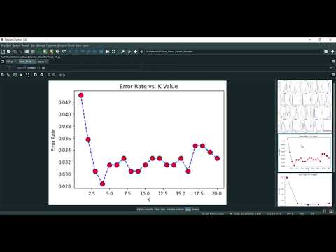 Voice Based Gender Classifier Streamlit in Python Projects