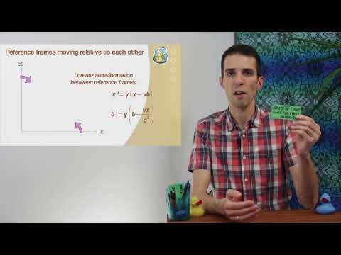 A.5 #08: Basics of Space-Time Diagrams — IB DP Physics Higher Level