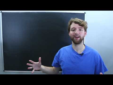 References in C Explained