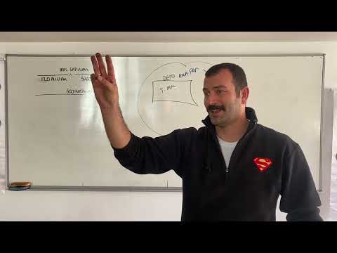 Lesson 34) 13 OTHER RECEIVABLES GROUP OSMAN USLU #kpss #sgs #accounting 2023/2024 Term