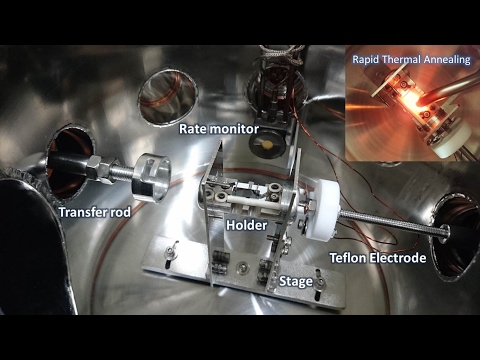 How I Built My Ultra-High Vacuum System