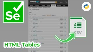 Scrape Any HTML Table to a CSV with Selenium in Python - With 2 Examples!