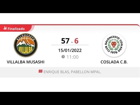 Benjamín masc 12 VILLALBA  MUSASHI - COSLADA