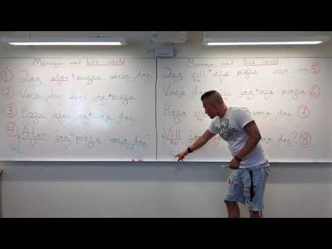 Skriva meningar med två verb (ordföljd för sfi)