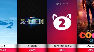 Most Anticipated Sequels & Reboots Hollywood Doesn’t Want You to Know