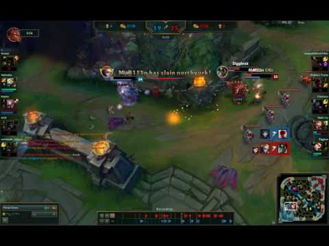 How to kill your own adc 101