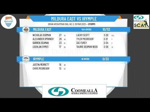 SCA - Jamesprint SCA 3rd Division - GRAND FINAL - Mildura East v Irymple - Day 1
