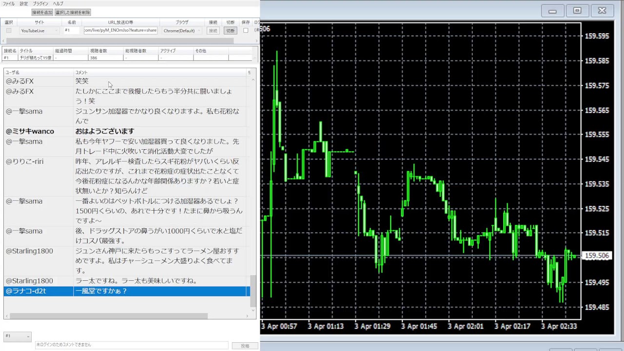 チリが積もって15億　FX専業