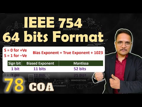 IEEE 754 Double Precision Floating Point Number Representation